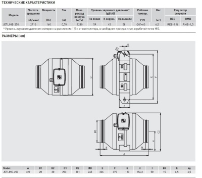 Канальный вентилятор Soler Palau JETLINE-250