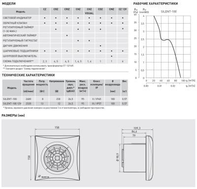 Вентилятор с обратным клапаном Soler Palau SILENT-100 CHZ SILVER