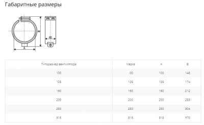 Крепежный хомут быстросъемный, с уплотнителем 100