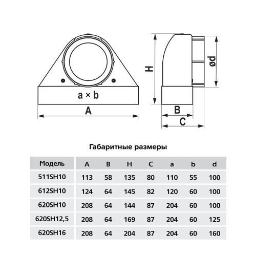 Вентиляционная решетка ЭРА 511SH10 (100 мм)