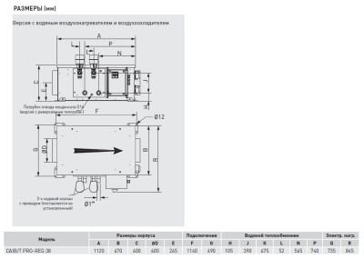 Компактная приточная установка Soler Palau CAIT-38/400 BCR PRO-REG