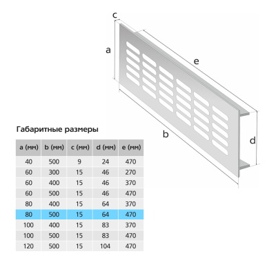 Вентиляционная решетка Благовест 80x500, золото (2шт.)