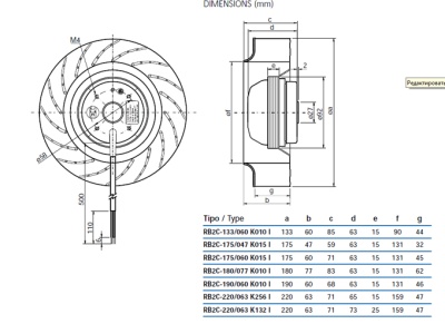 Центробежный вентилятор RB2C-133/060 K010 I