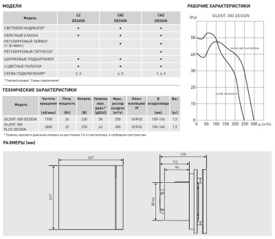 Накладной вентилятор Soler Palau SILENT-300 CHZ PLUS SILVER DESIGN 3C Накладной вентилятор Soler Palau SILENT-300 CHZ PLUS SILVER DESIGN 3C