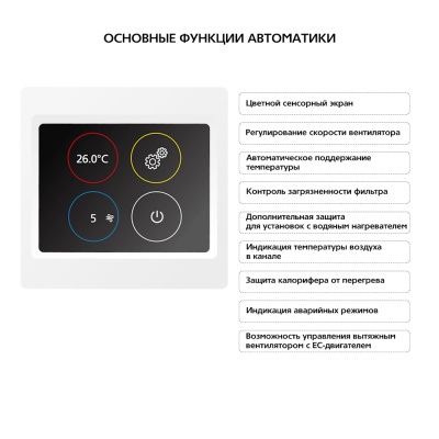 Приточная установка ФЬОРДИ ВПУ 1000 EC W-BLG-S