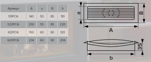 Вентиляционная решетка ЭРА 612РСФ