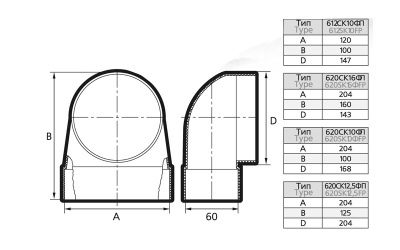Переход пластиковый угловой плоский/фитинг ЭРА 620СК12,5ФП