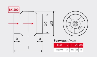 Канальный вентилятор ВК 200 с биметаллическим термостатом Канальный вентилятор ВК 200 с биметаллическим термостатом