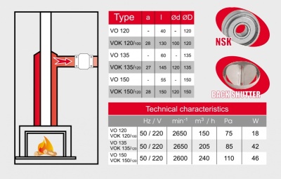 Канальный вентилятор BOK 135\120 - O\K