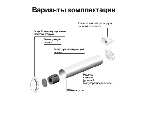 Приточный клапан ЭРА 10КП-02