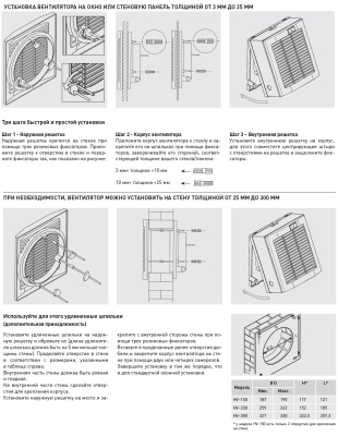 Оконный вентилятор Soler Palau HV-150 A Оконный вентилятор Soler Palau HV-150 A