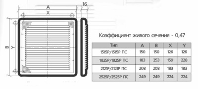 Вентиляционная решетка ЭРА 1515Р Вентиляционная решетка ЭРА 1515Р