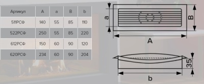 Вентиляционная решетка пластиковая ЭРА 612РСФ