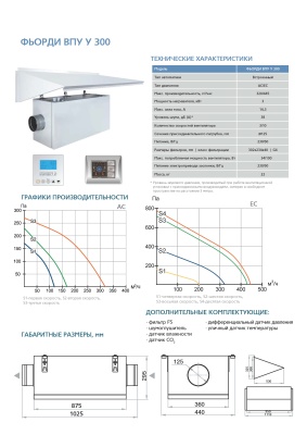 Приточная установка ФЬОРДИ ВПУ (У)-300/3 кВт/1-GTC (220В)