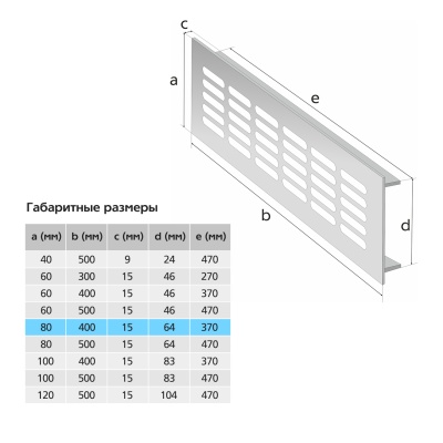 Вентиляционная решетка Благовест 80x400, бронза (2шт.)