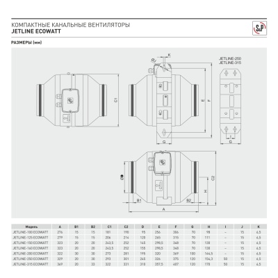 Энергоэффективный канальный вентилятор Soler Palau JETLINE-100 ECOWATT Энергоэффективный канальный вентилятор Soler Palau JETLINE-100 ECOWATT