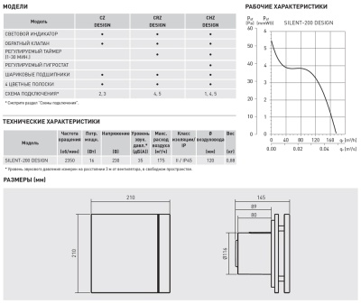 Вентилятор вытяжной бесшумный Soler Palau SILENT-200 CZ MARBLE BLACK DESIGN 4C