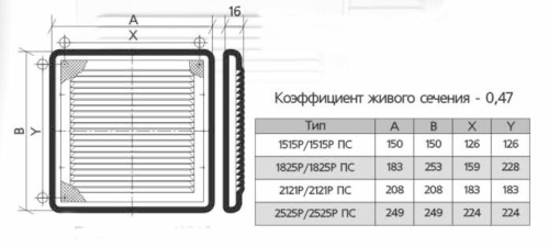 Вентиляционная решетка ЭРА 1825Р