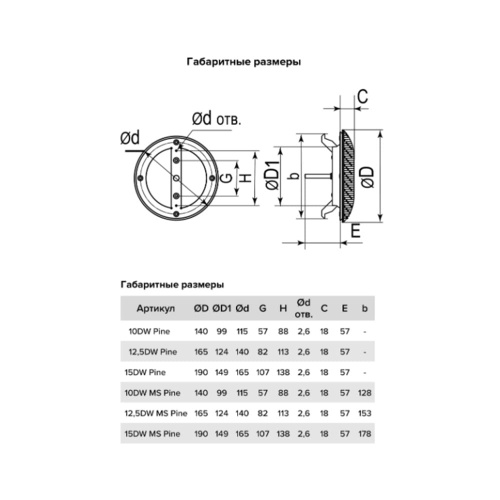Анемостат ЭРА 15DW Pine