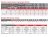 Настенный блок FUJITSU ASYG09LUCA Настенный блок FUJITSU ASYG09LUCA