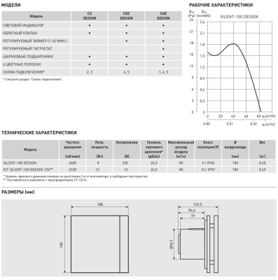 Вентилятор с обратным клапаном Soler Palau SILENT-100 CRZ GOLD DESIGN 4C