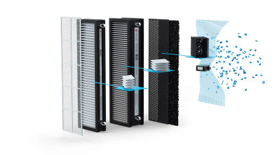 Приточно-очистительный комплекс Royal Clima BREZZA RCB 150/EH-1000