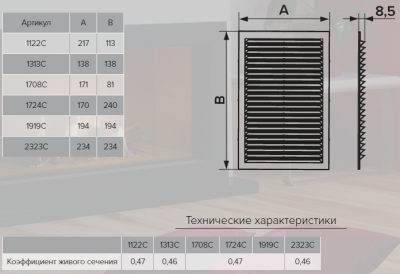 Вентиляционная решетка ЭРА 1919С Вентиляционная решетка ЭРА 1919С