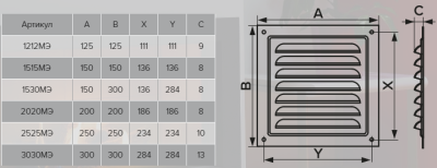 Вентиляционная решетка ЭРА 3030МЭ Вентиляционная решетка ЭРА 3030МЭ