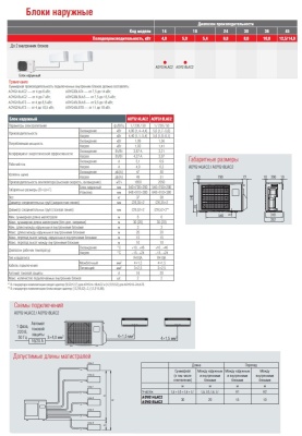 Блок наружный FUJITSU AOYG18LAC2