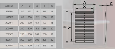 Вентиляционная решетка пластиковая вытяжная АБС 150х150 ЭРА 1515РР