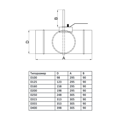 Дроссель-клапан круглый под электропривод (оц. сталь) d160