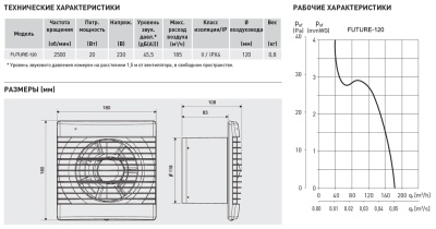 Накладной вентилятор Soler Palau Future-120 Накладной вентилятор Soler Palau Future-120