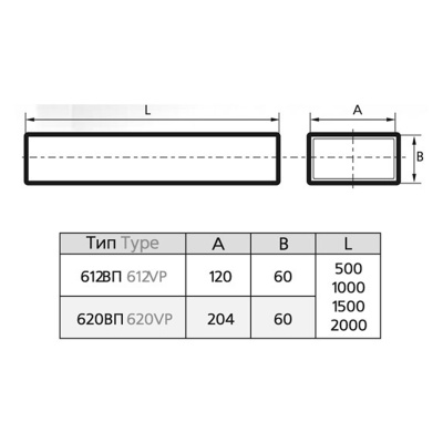 Воздуховод прямоугольный плоский пластиковый ЭРА 620ВП1,5 (204х60 мм/1,5 м)