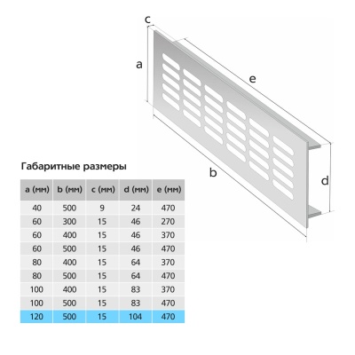 Вентиляционная решетка Благовест золото (500x120 мм) (2шт.)
